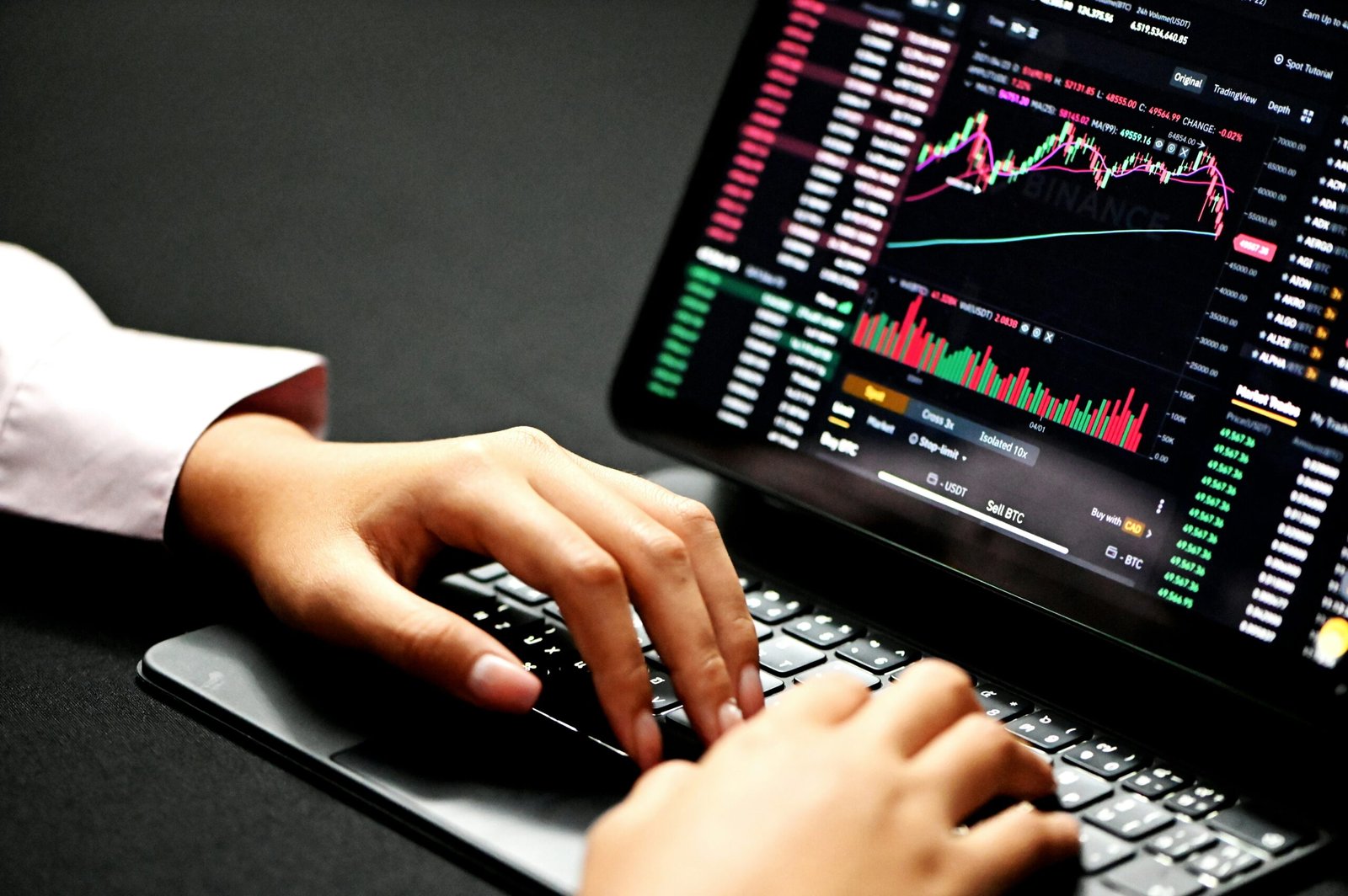 Introduction to the Forex Market – Master the Basics & Start Trading Confidently!